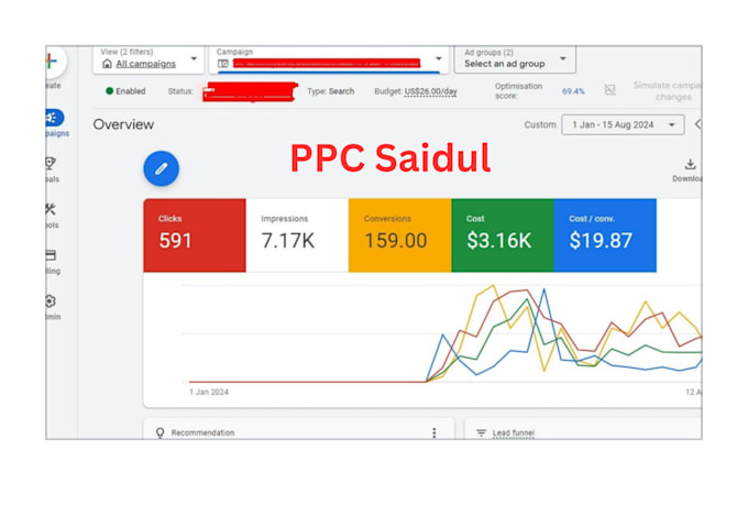 audit and optimize google PPC ads to increase sales and leads for local business
